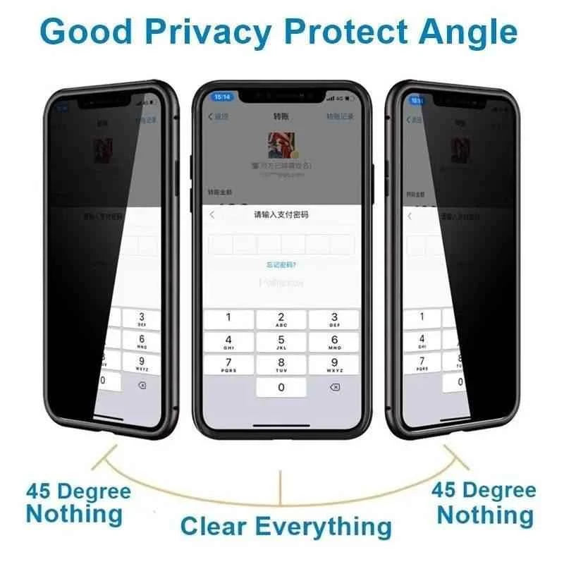 Tempered Glass With Privacy Case All In One