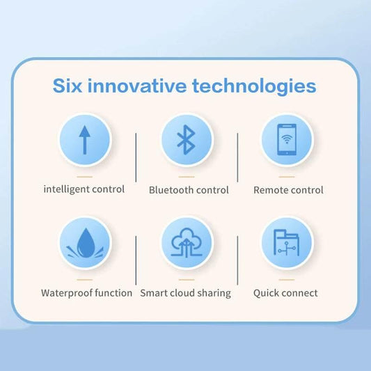 GreenFlow: WiFi-Controlled Watering - Dabfavshop