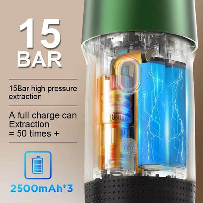 BrewGo Pro: Espresso Anywhere, Anytime! - Dabfavshop