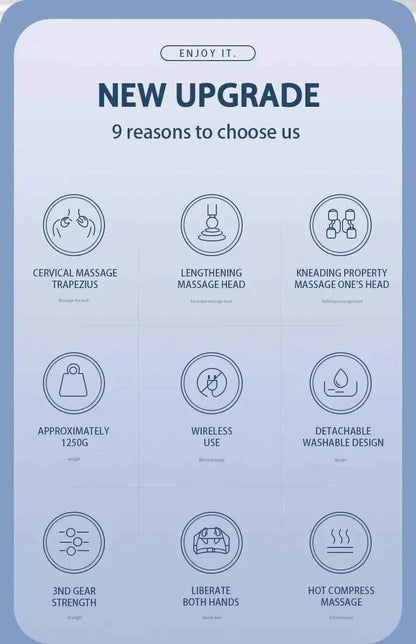 Smart Muscle Neck Multifunctional Massage