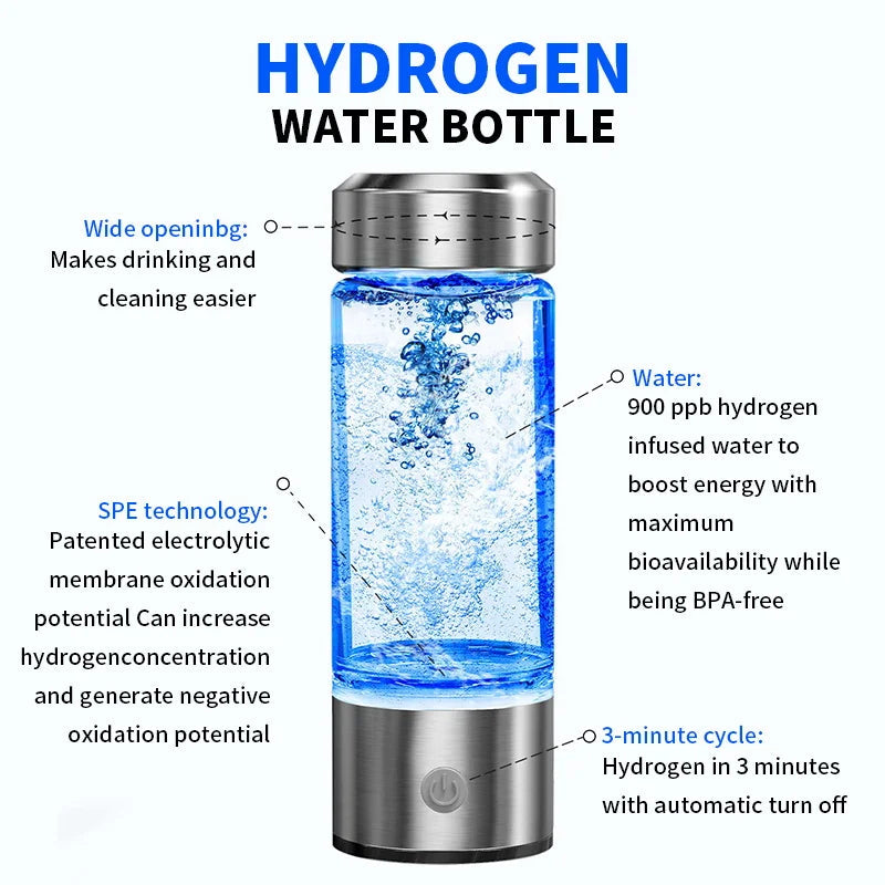 Electric Hydrogen-Rich Water Cup Antioxidant Lonizer 420ml - Dabfavshop