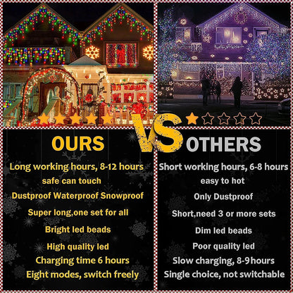 Solar Street Garden Decoration Solar Curtain Lighting Outdoor LED String Lights 3.5M/7.5M Waterproof Curtain Light Dabfavshop