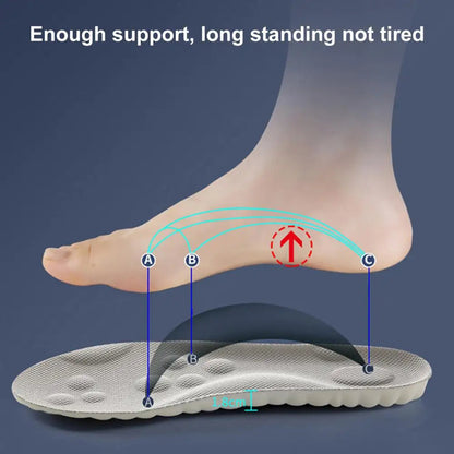 CloudWalk 4D – Massage Insoles for All-Day Comfort! - Dabfavshop