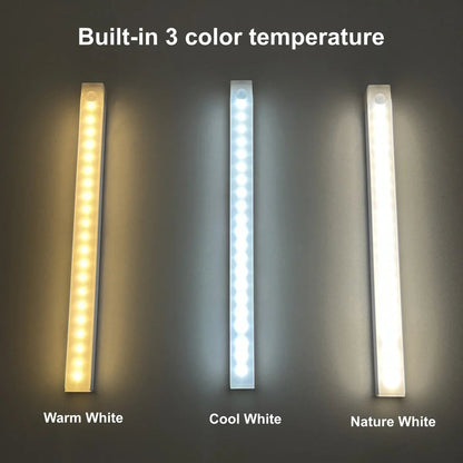 Wireless LED Motion Sensor Night Light USB Type C Rechargeable Cabinet Lamp for Closet Kitchen Bedroom Stair Wall Mounted Dabfavshop