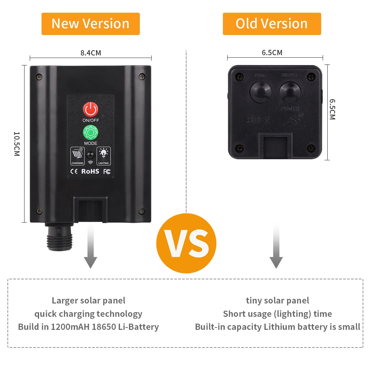 Solar Panel Fast Charge Outdoor String Fairy Light 100M 1000 LED Waterproof Large Lamp Christmas Garden Decor Dabfavshop