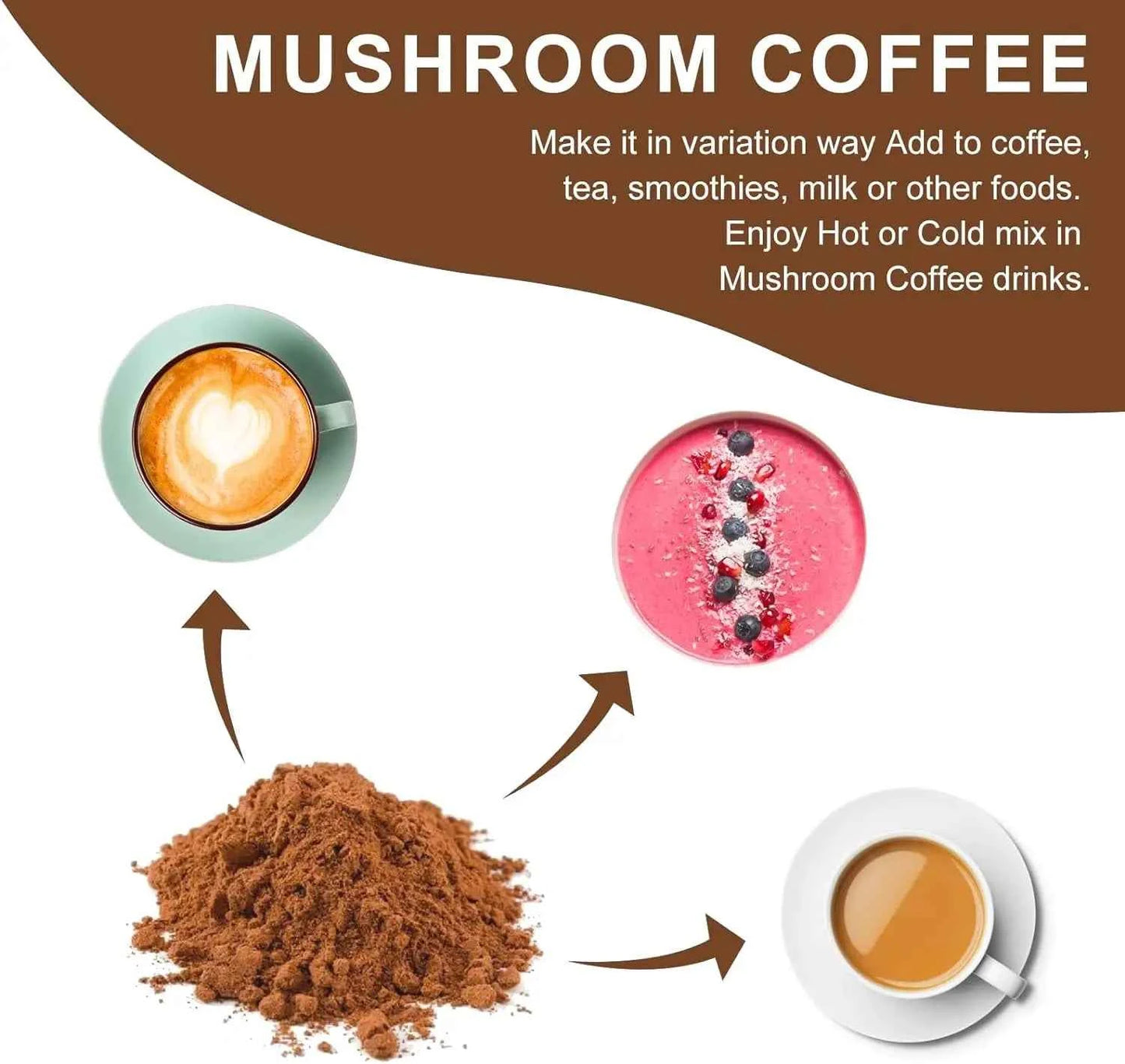  Organic Ground Coffee With Lion's Mane Mushroom
