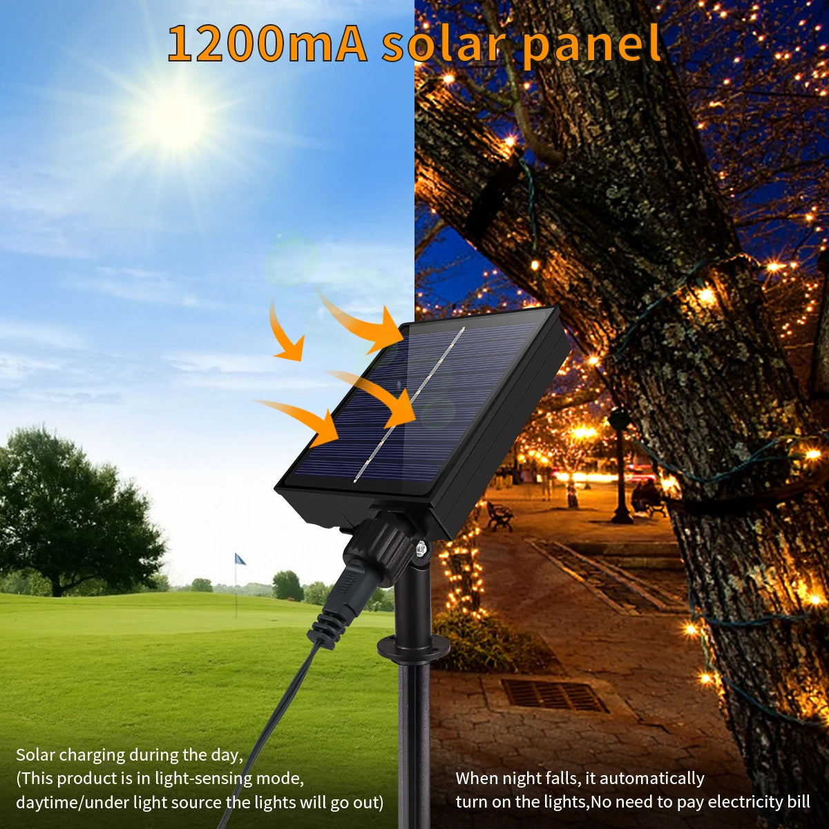 Solar Panel Fast Charge Outdoor String Fairy Light 100M 1000 LED Waterproof Large Lamp Christmas Garden Decor Dabfavshop