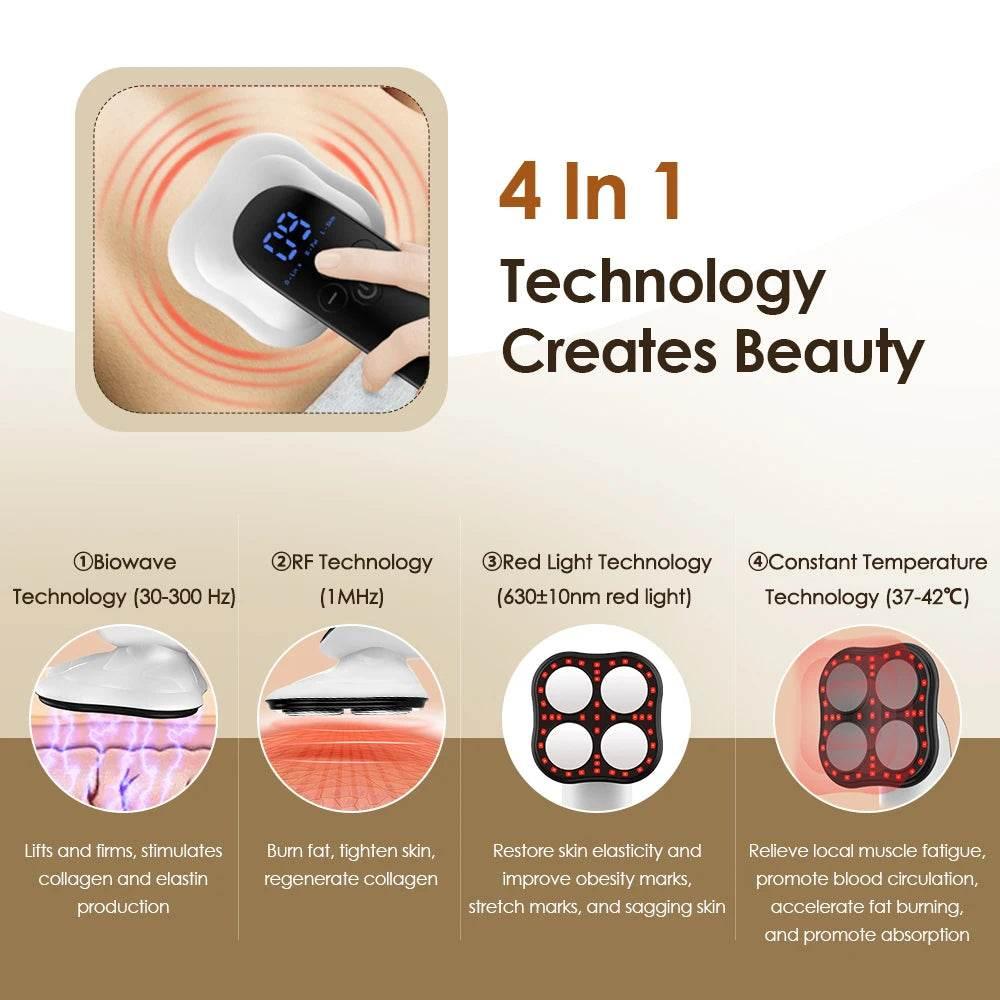 ToneMax 4-in-1 – Sculpt & Rejuvenate - Dabfavshop