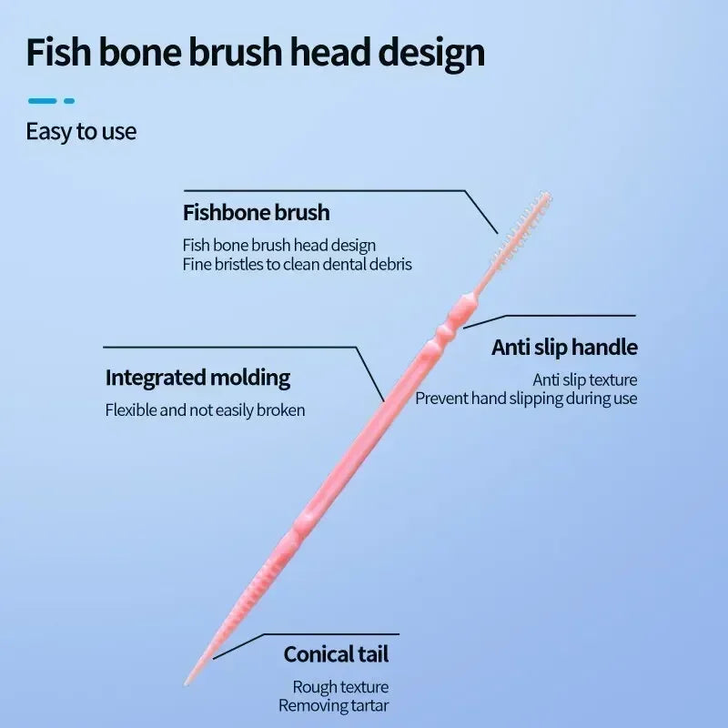 Portable Ultra Fine Toothpick Disposable Family Box Packed Pick Double Head High End Personality Creative Fruit Stick 200 Pieces Dabfavshop