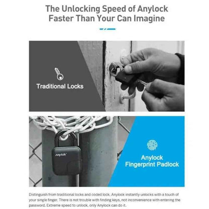 Dabsfavshop waterproof fingerprint padlock for fast and secure access to your belongings