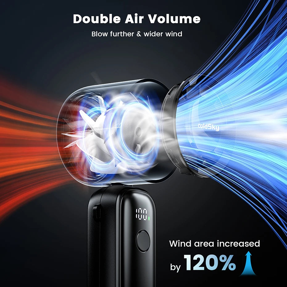 Dabfavshop handheld turbo fan featuring double air volume for increased airflow and wider wind coverage